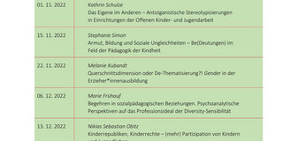 Dies ist das Programm des Colloquium im Wintersemester 2022-2023