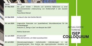 Program for the Social Pedagogical Colloquium