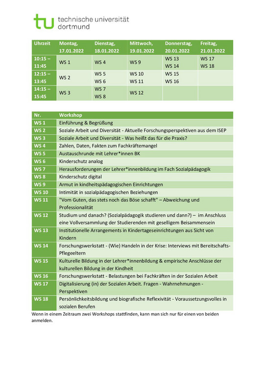 Zeitplan für die Präsenzwoche des ISEP